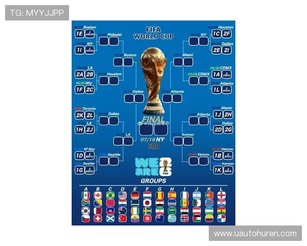 2026年世界杯分组抽签规则变化及其对比赛公平性的影响探讨