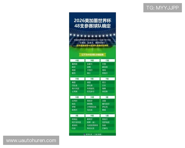 2026美加墨世界杯球队分组揭晓后对晋级路径的详细解析